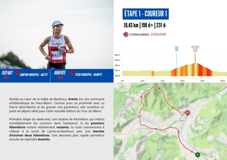 TDB 2026 - Étape 1 - Coureur 1