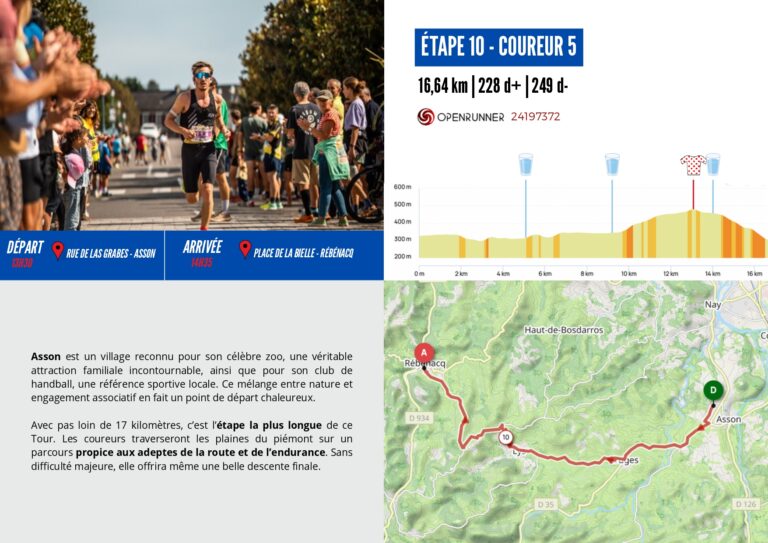 TDB 2026 - Étape 10 - Coureur 5