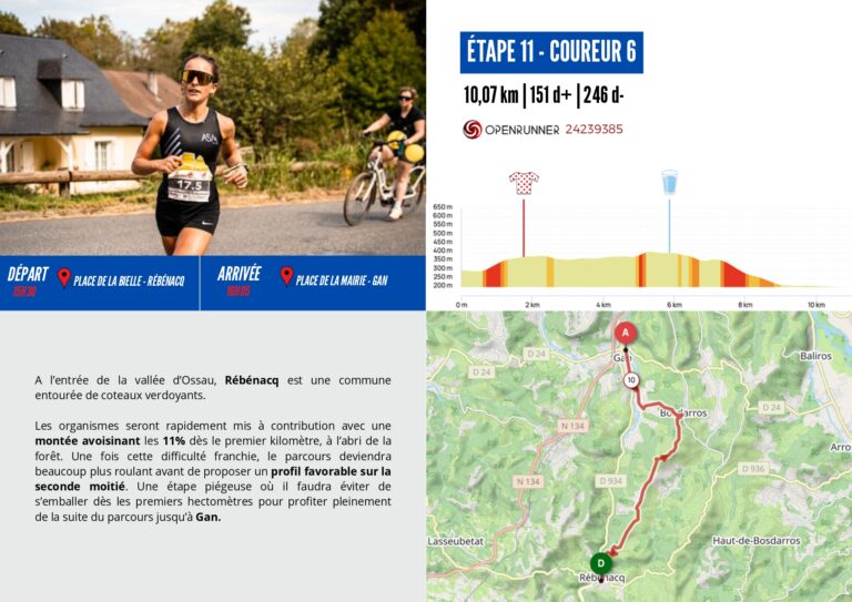 TDB 2026 - Étape 11 - Coureur 6