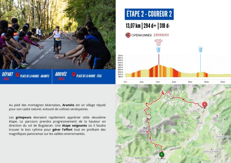 TDB 2026 - Étape 2 - Coureur 2