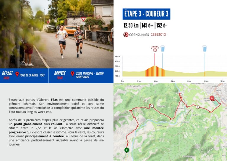TDB 2026 - Étape 3 - Coureur 3