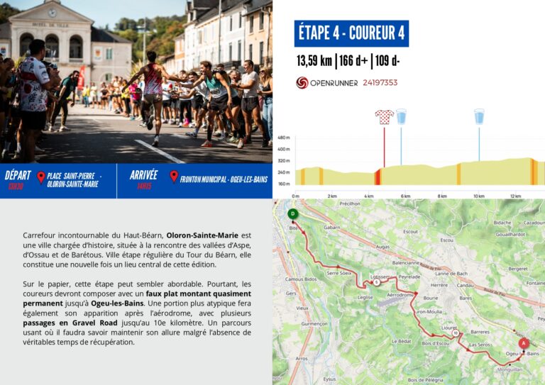 TDB 2026 - Étape 4 - Coureur 4