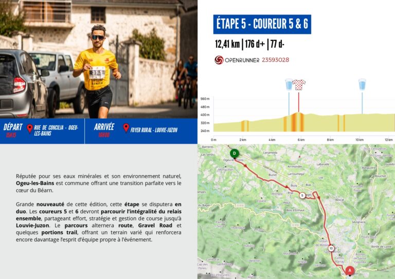 TDB 2026 - Étape 5 - Coureurs 5&6