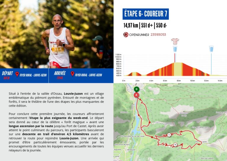 TDB 2026 - Étape 6 - Coureur 7
