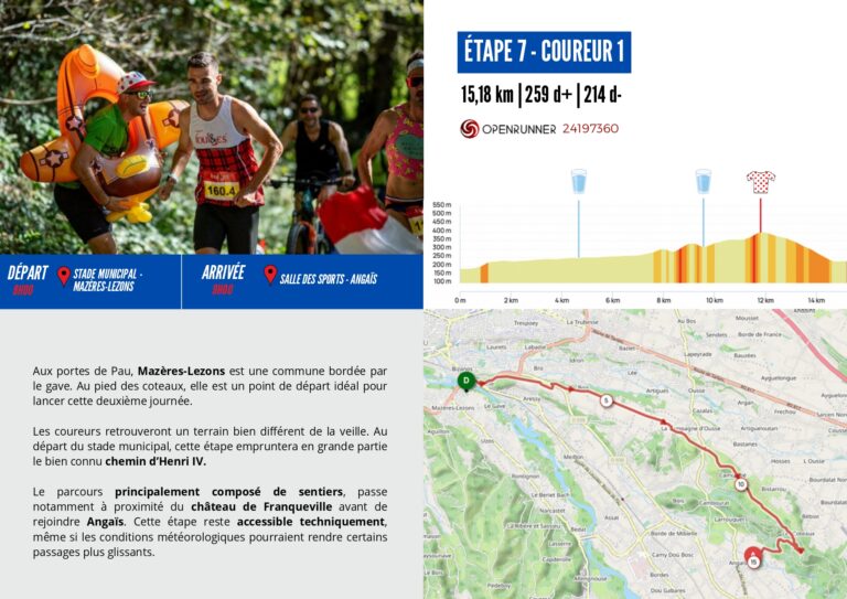 TDB 2026 - Étape 7 - Coureur 1