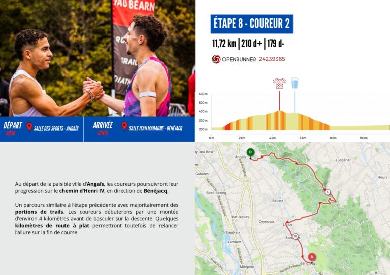 TDB 2026 - Étape 8 - Coureur 2