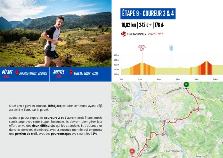 TDB 2026 - Étape 9 - Coureurs 3&4