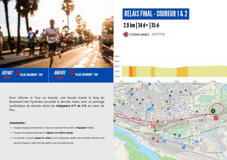 TDB 2026 - Relais final - Coureurs 1&2